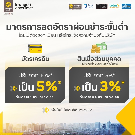 บัตรเครดิต กรุงศรี