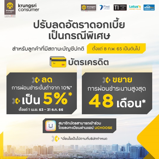 บัตรเครดิต สมัครบัตรเครดิต ผ่อน 0%25