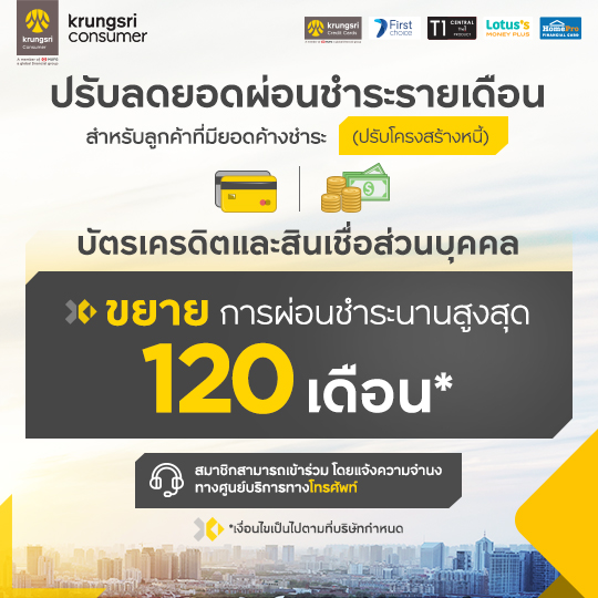 บัตรเครดิต สมัครบัตรเครดิต ผ่อน 0%25