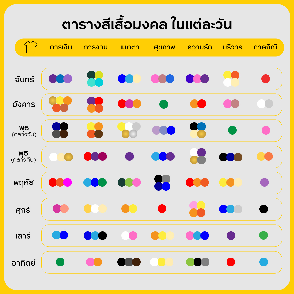 ตารางสีเสื้อมงคลประจำปี 2566