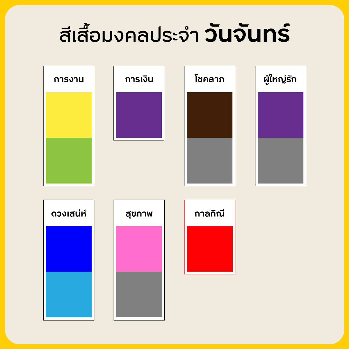 สีเสื้อมงคลประจําวันจันทร์ 2566