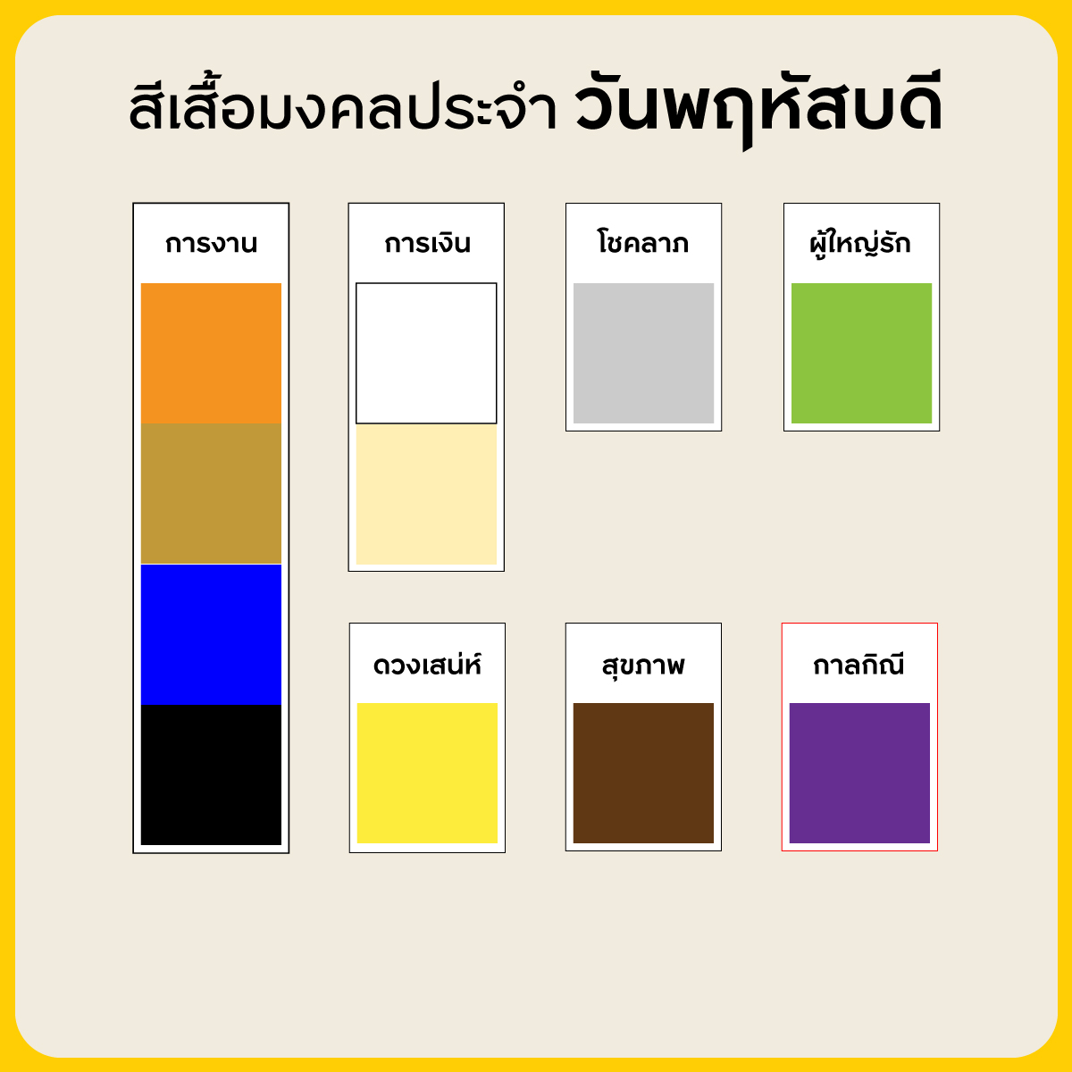 สีเสื้อมงคลประจําวันพฤหัส 2566