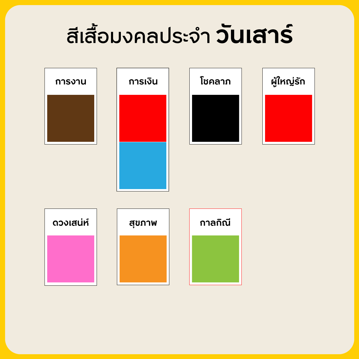 สีเสื้อมงคลประจําวันเสาร์ 2566