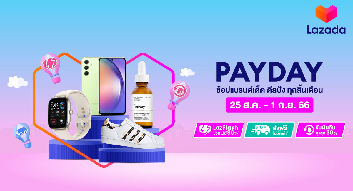 บัตรเครดิต กรุงศรี