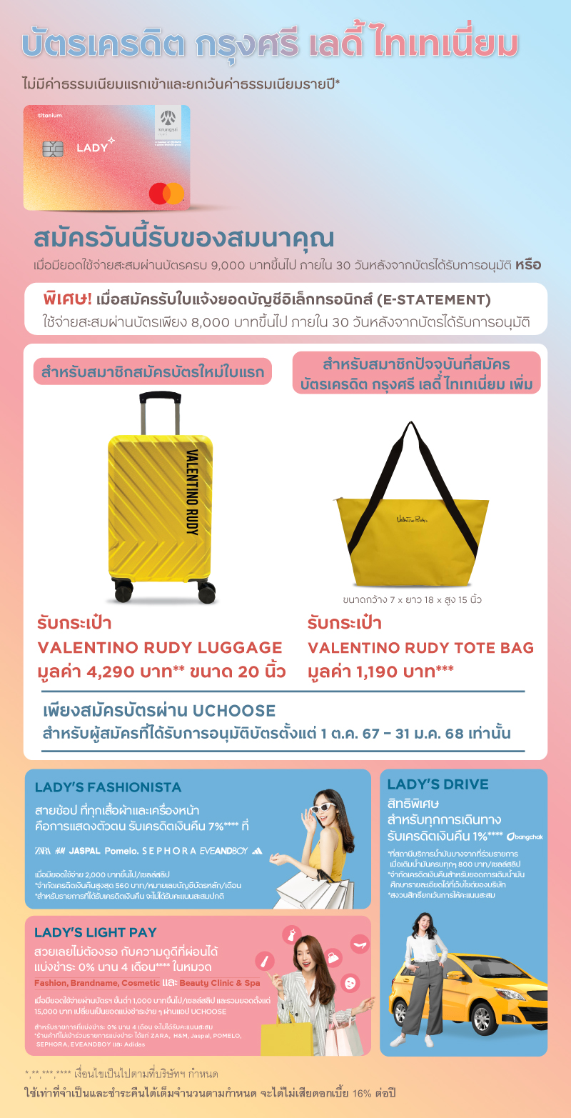 สมัครบัตรเครดิต กรุงศรี เลดี้ ไทเทเนี่ยม