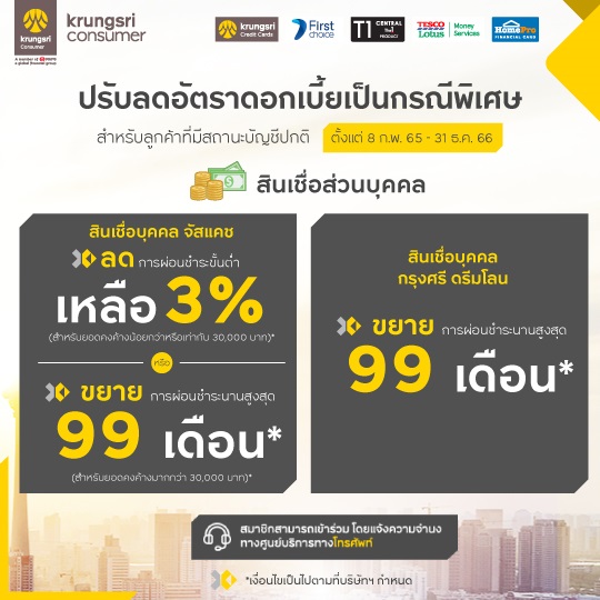 บัตรเครดิต สมัครบัตรเครดิต ผ่อน 0%25