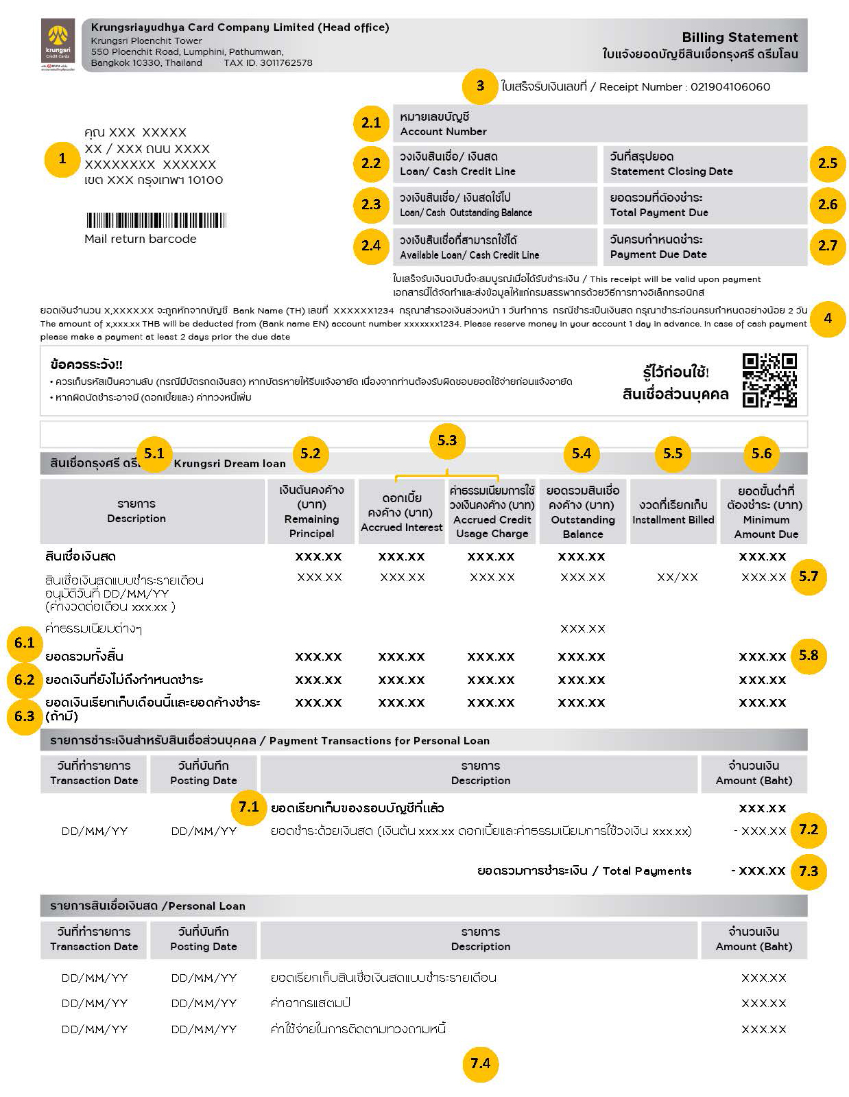 บัตรเครดิต กรุงศรี สมัครบัตรเครดิต