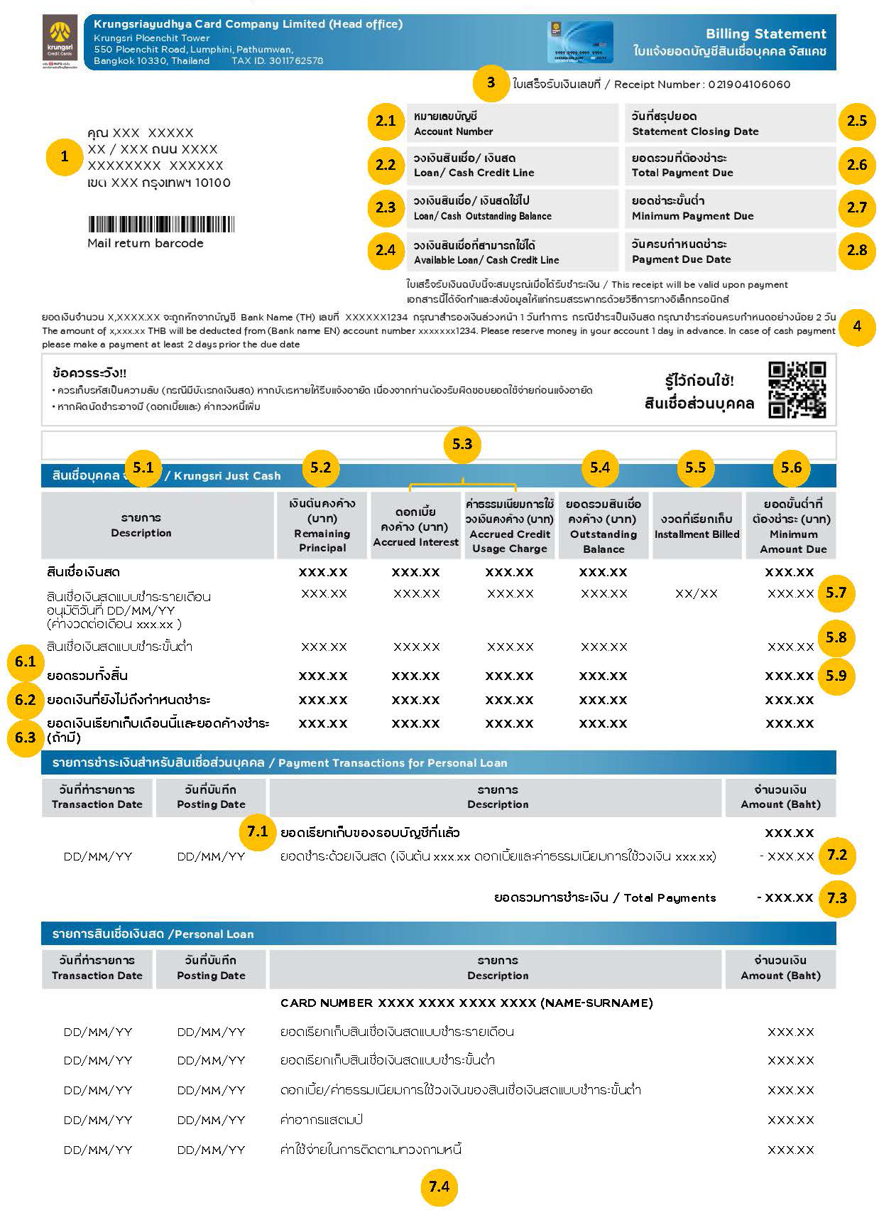 บัตรเครดิต กรุงศรี สมัครบัตรเครดิต