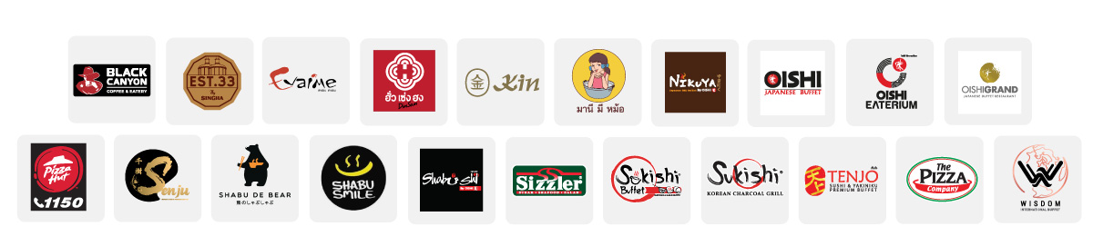 บัตรเครดิต กรุงศรี