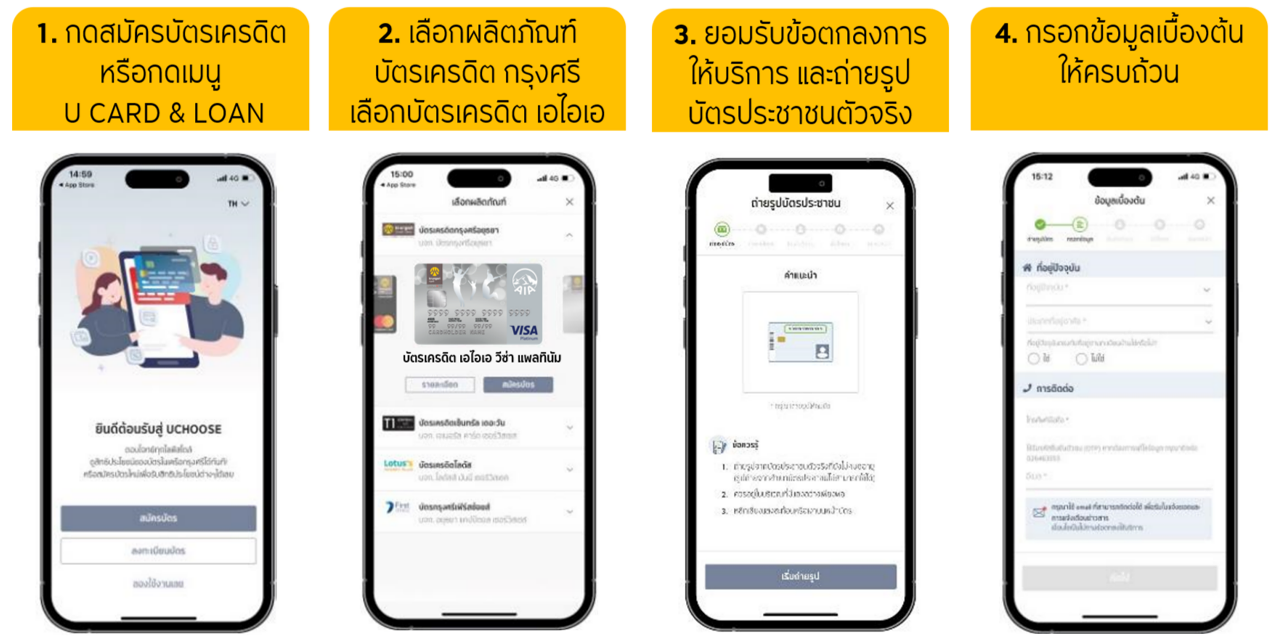 บัตรเครดิต กรุงศรี