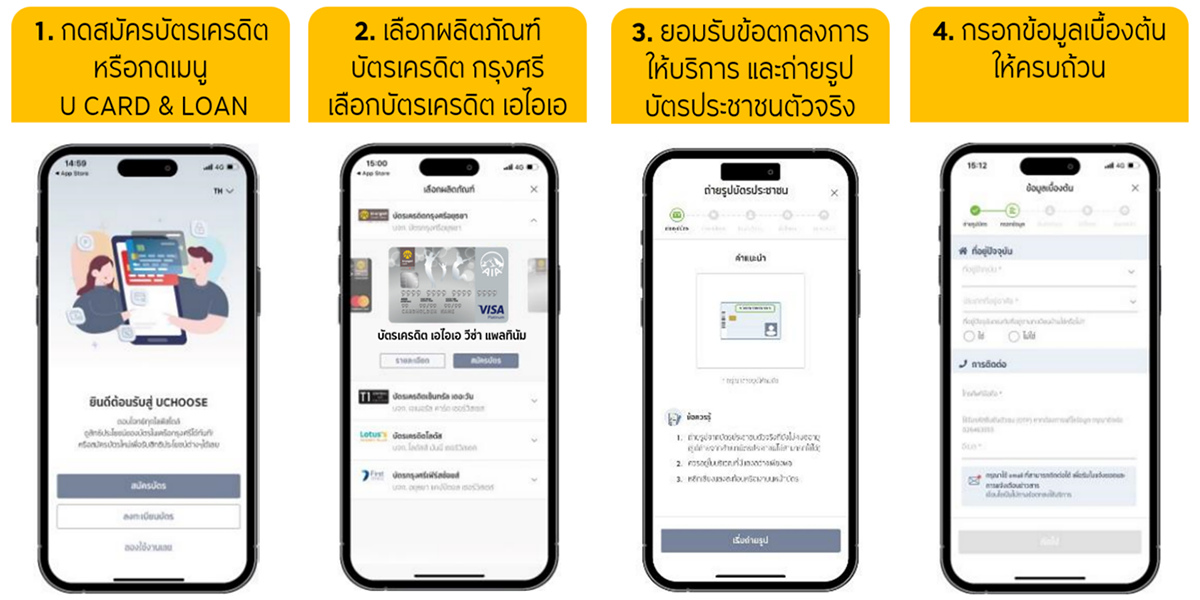 บัตรเครดิต กรุงศรี