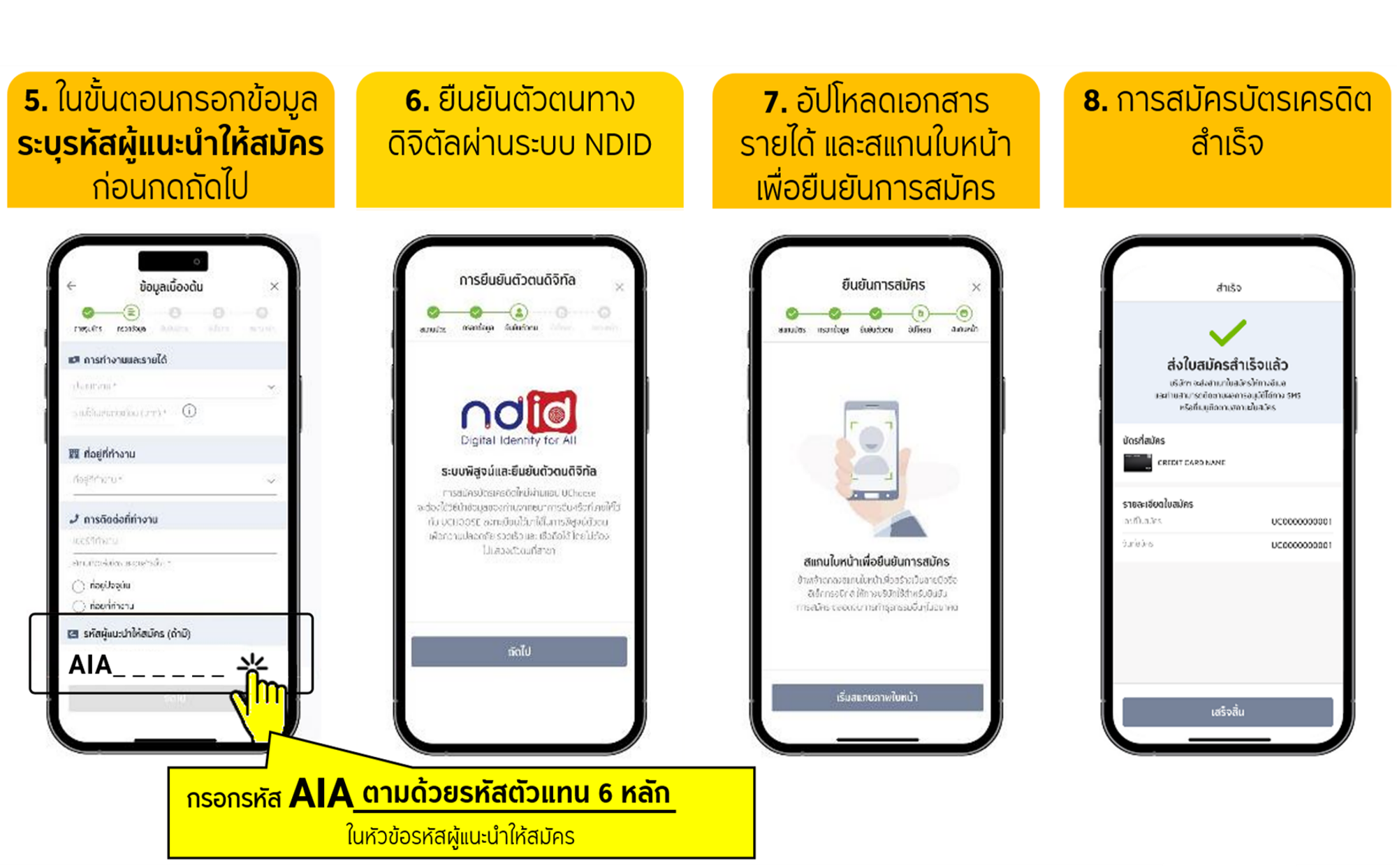 บัตรเครดิต กรุงศรี