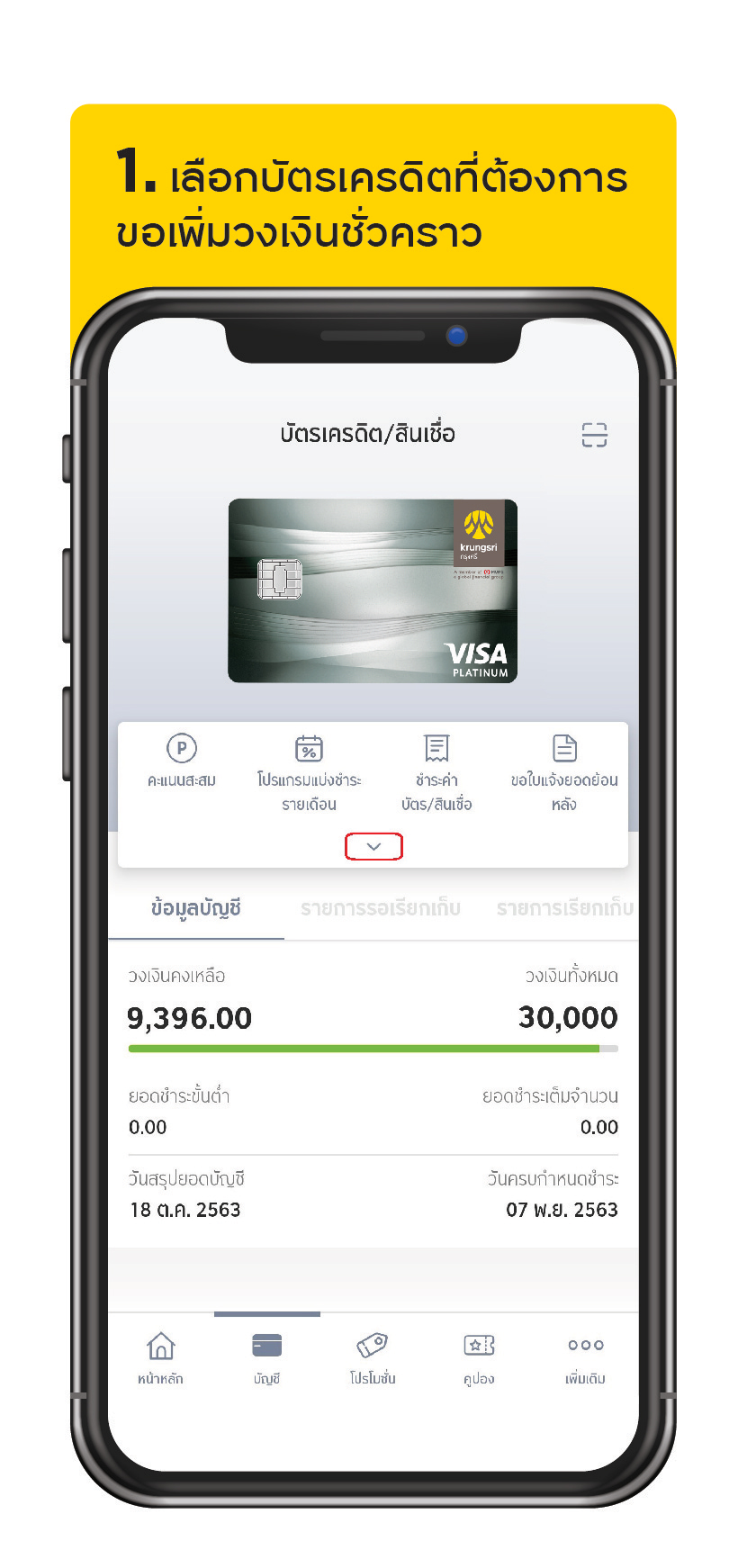 บัตรเครดิต สมัครบัตรเครดิต ผ่อน 0%