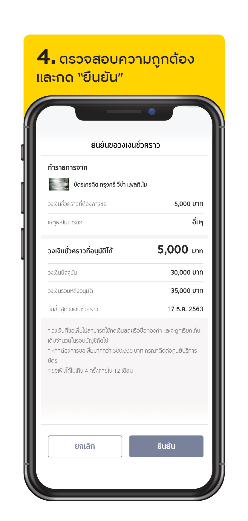 บัตรเครดิต สมัครบัตรเครดิต ผ่อน 0%