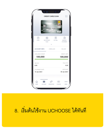 บัตรเครดิต สมัครบัตรเครดิต ผ่อน 0%